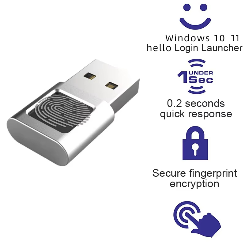 Czytnik linii papilarnych USB  – Fingerprint Reader Usb recenzja i cena
