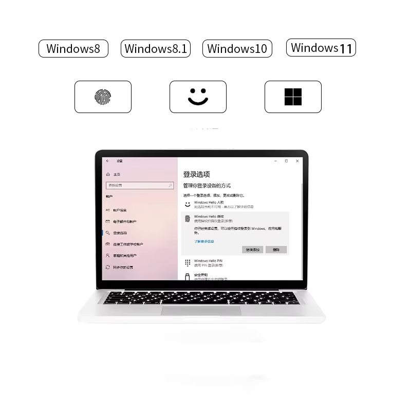 Czytnik linii papilarnych USB  – Fingerprint Reader Usb recenzja i cena