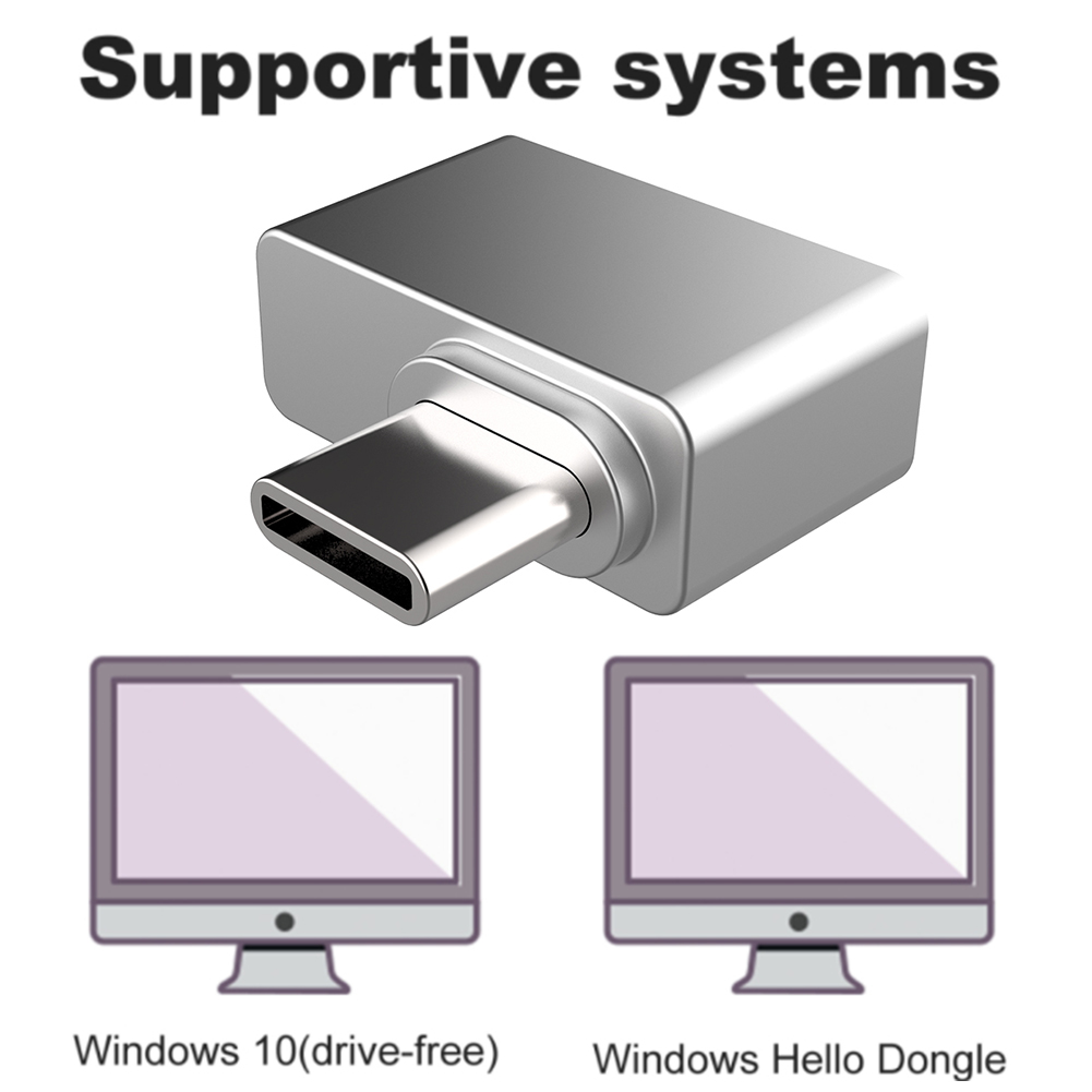 Moduł odblokowywania za pomocą – Fingerprint Reader Usb recenzja i cena