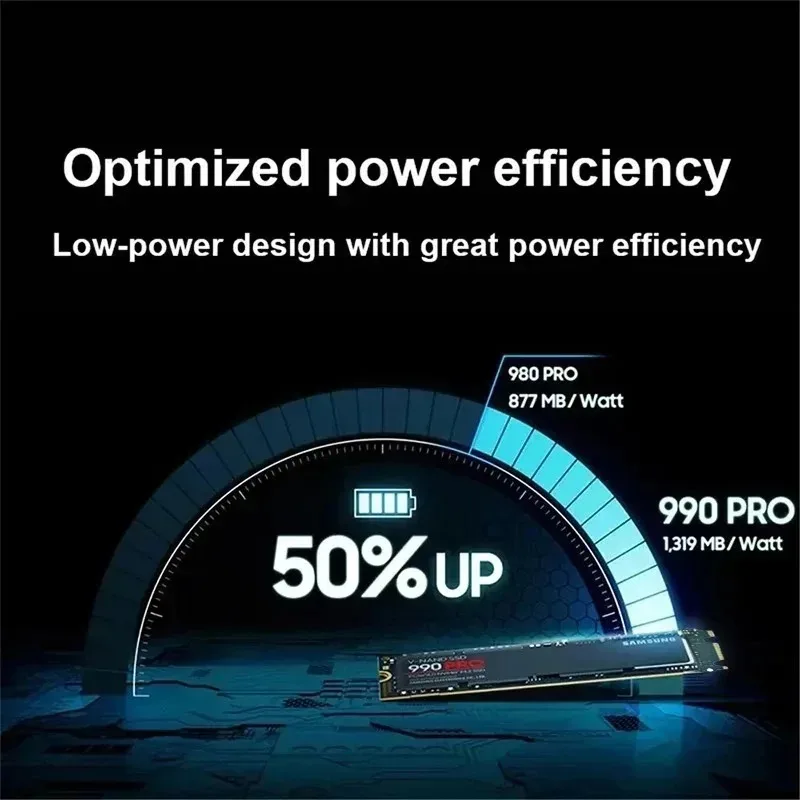 2026 SDD 980Pro 990Pro Szybki  – Samsung Ssd 980 Pro recenzja i cena