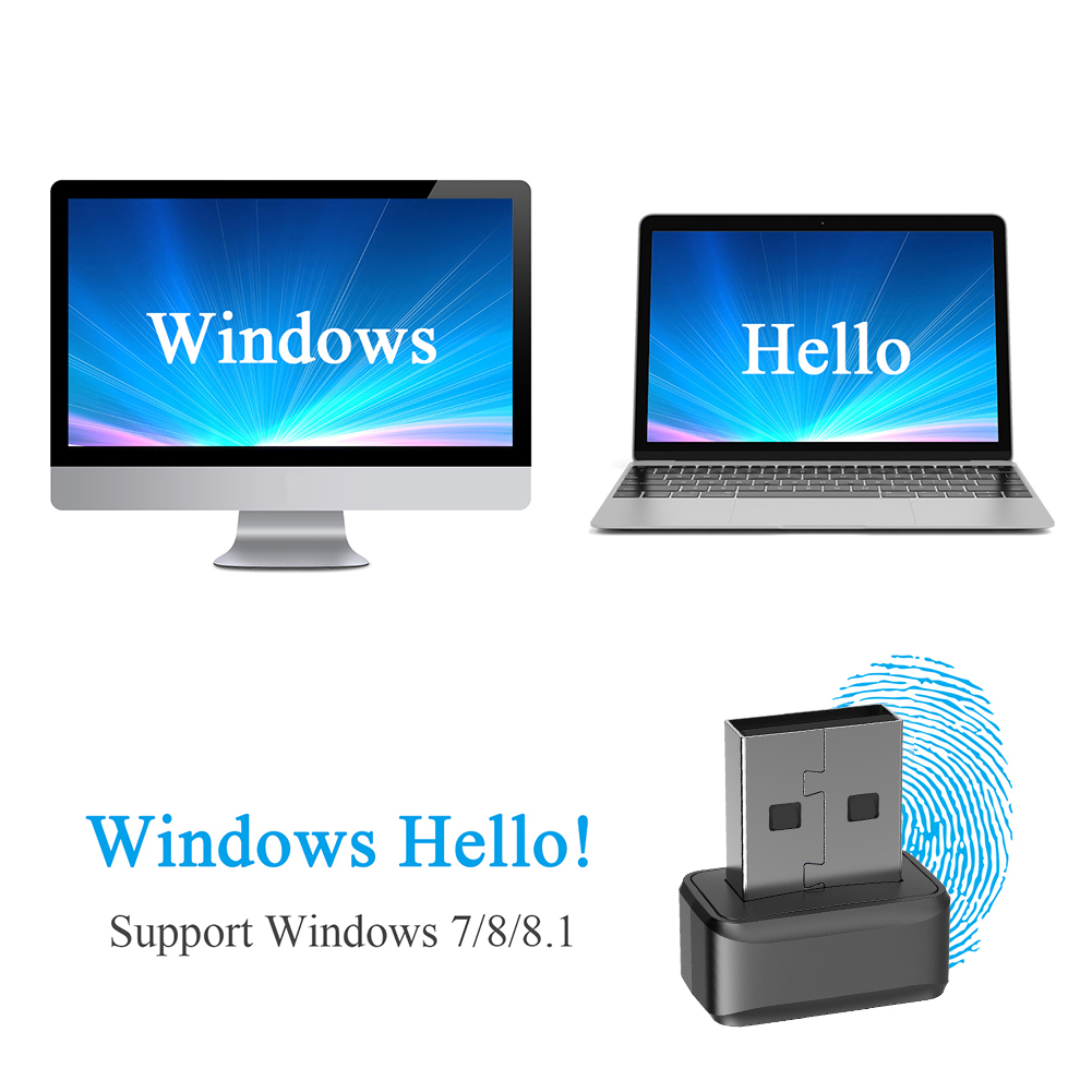 Czytnik kluczy USB FIDO U2F Wi – Fingerprint Reader Usb recenzja i cena