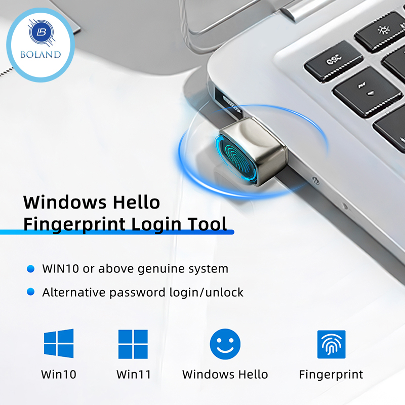 Mini Biometryczny Zamek na Odc – Fingerprint Reader Usb recenzja i cena