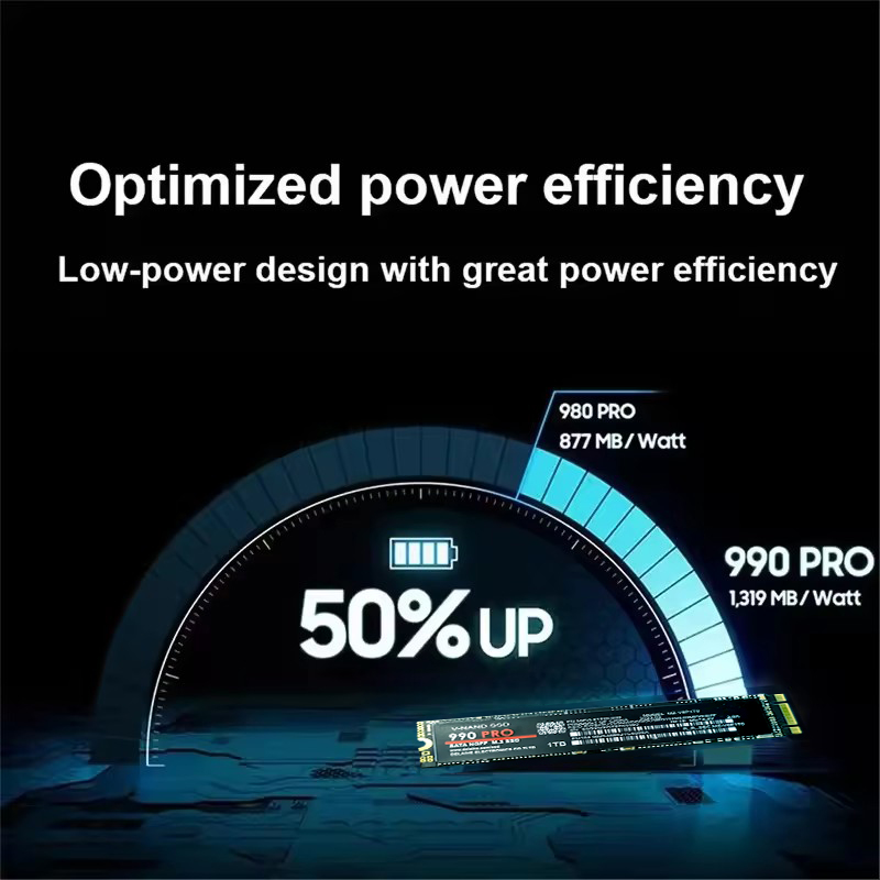 Oryginalny dysk SSD 980Pro 990 – Samsung Ssd 980 Pro recenzja i cena